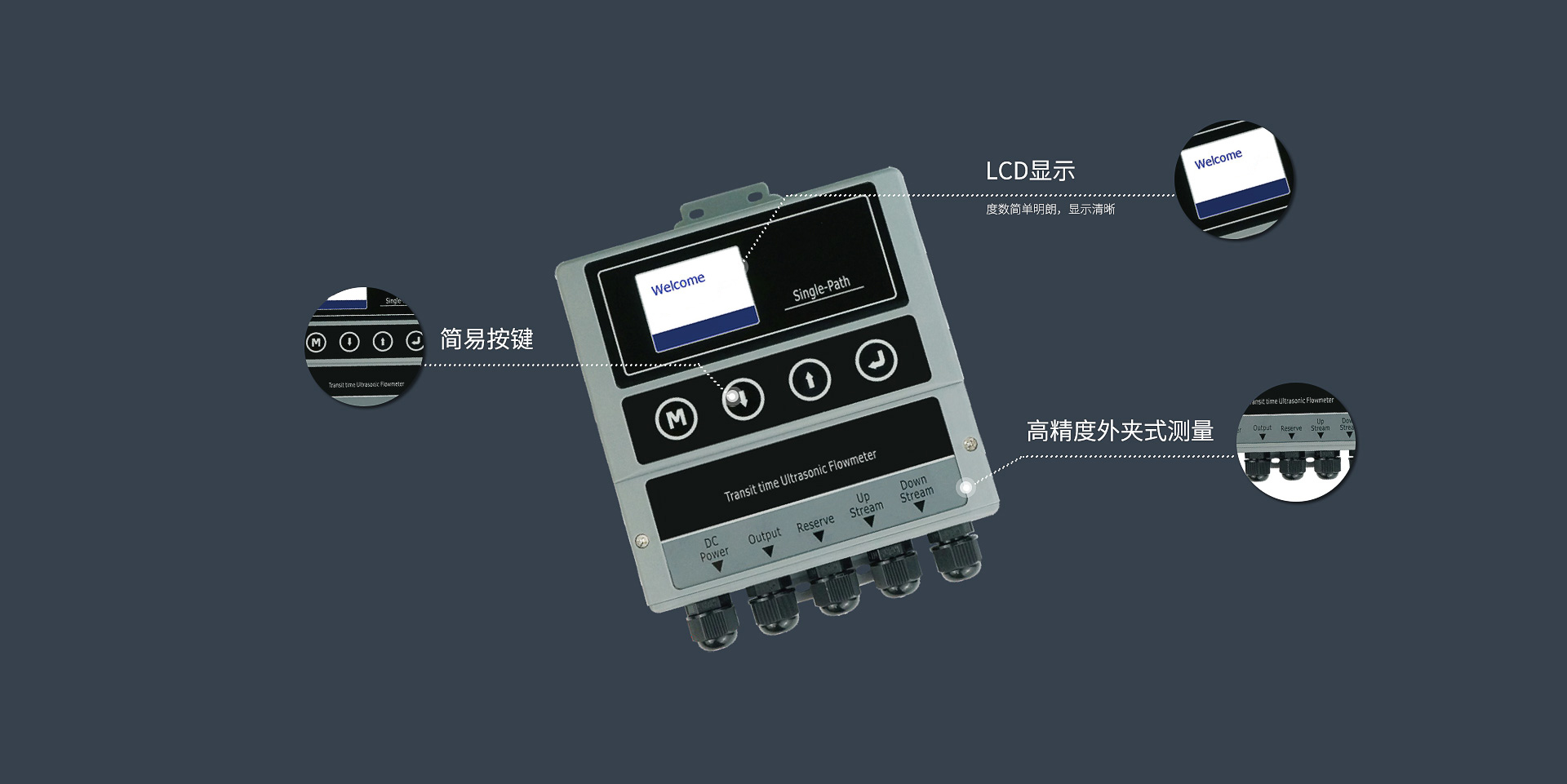 FM12-S6S7外贴式超声波流量计