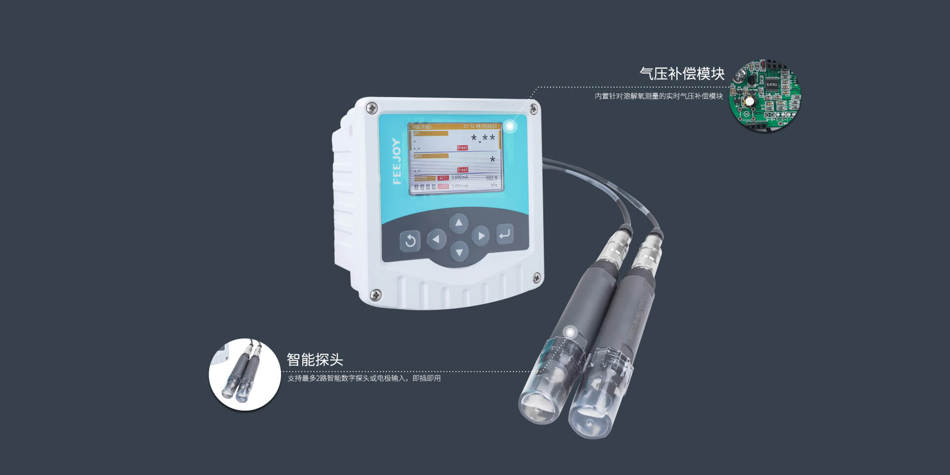 FJ-AQ101系列 数字型智能水质控制器